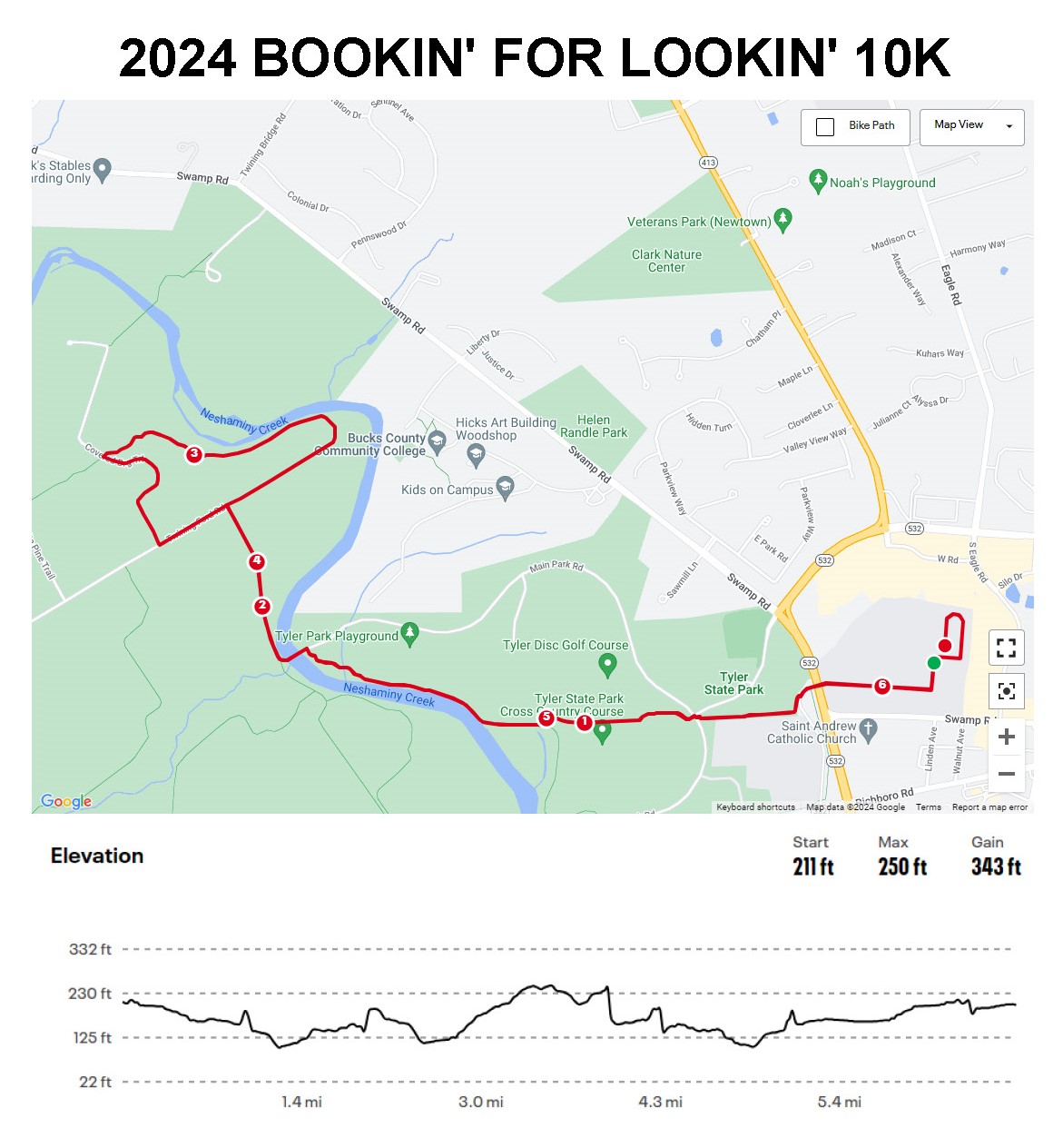 2024 Race Bookinforlookin   B4L10K Course Map 